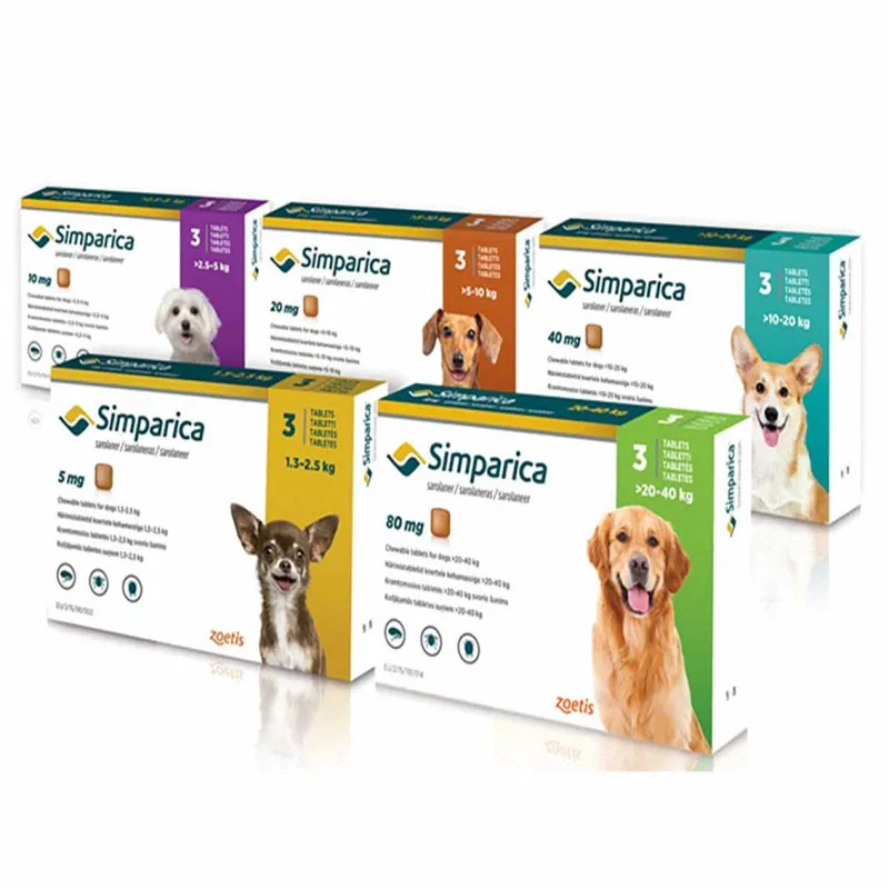 Simparica